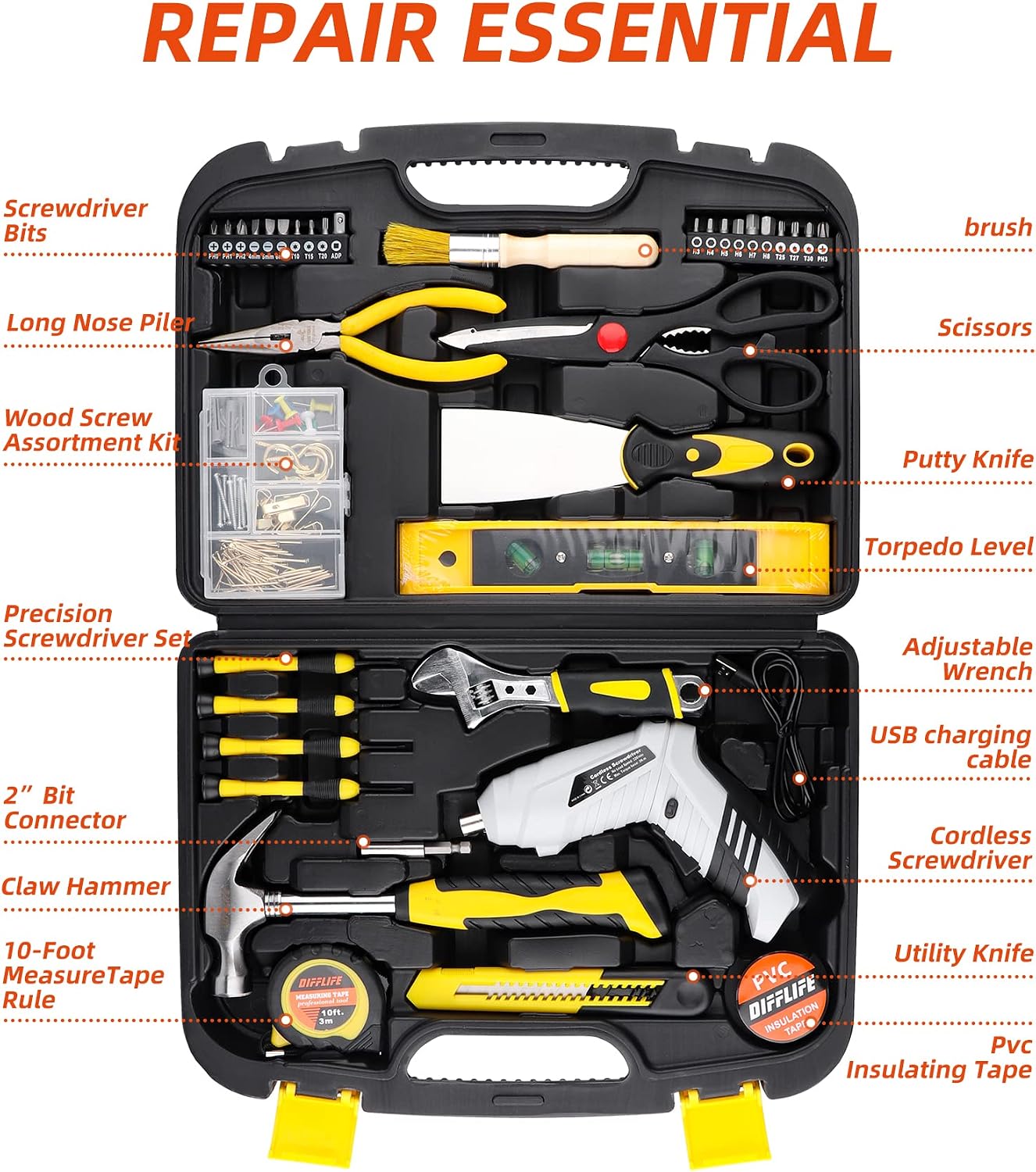 40-Piece Tool Set - General Household Hand Tool Kit with Plastic Toolbox Storage Case…