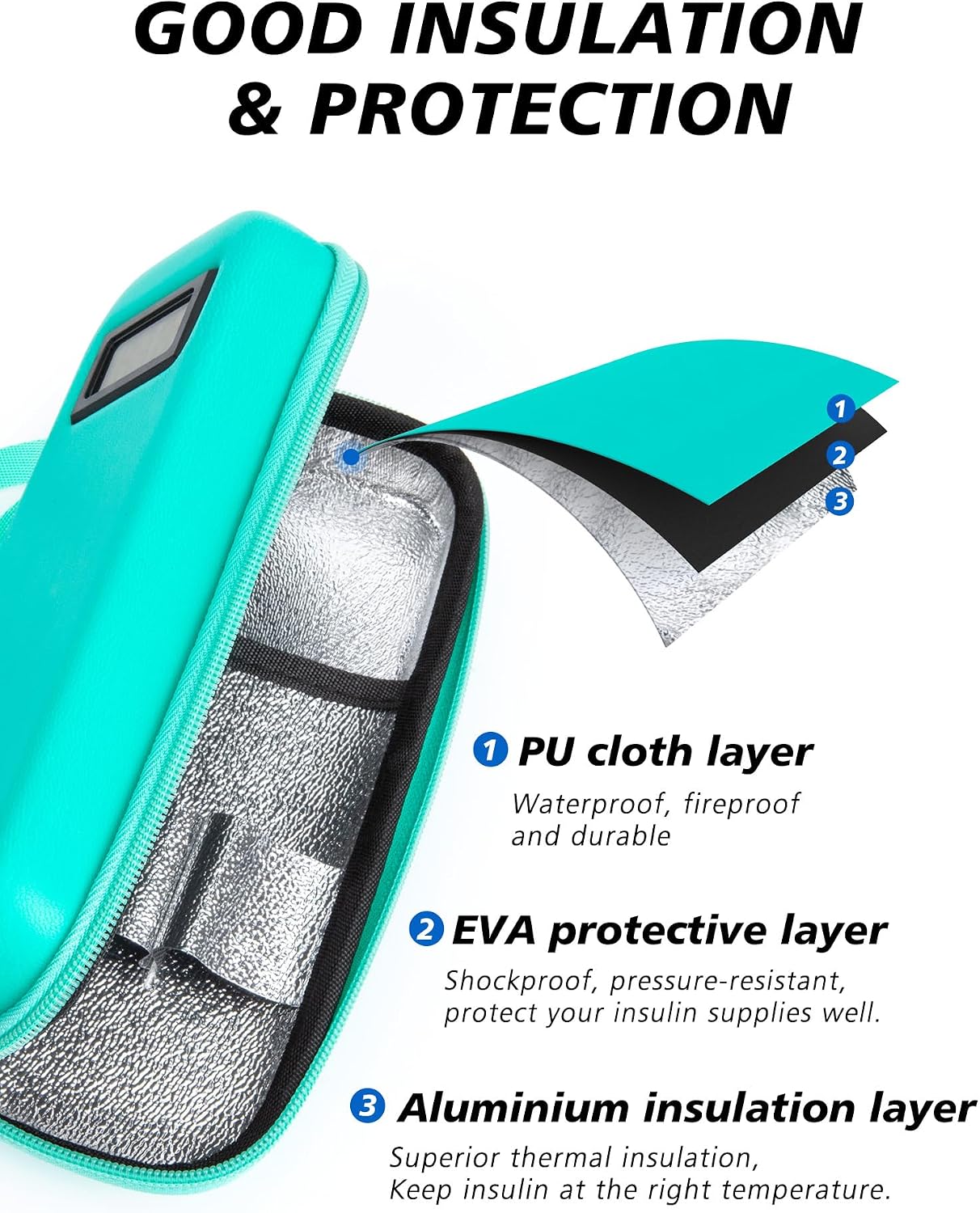 YOUSHARES Insulin Cooler Travel Case with Temperature Display - Refrigerated Medicine Cooling Bag with 2 TSA Approved Ice Pack, Medication Pen Diabetic Supplies Organizer for Trip and Daily