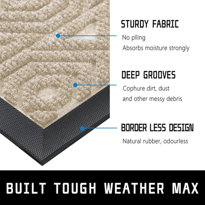 Yimobra Front Door Mat Outside Entrance 29.5x17, Waterproof Heavy Duty Outdoor Mats for Front Door, Non Slip Rubber Entry Mat for Garage Patio Indoor, Grey