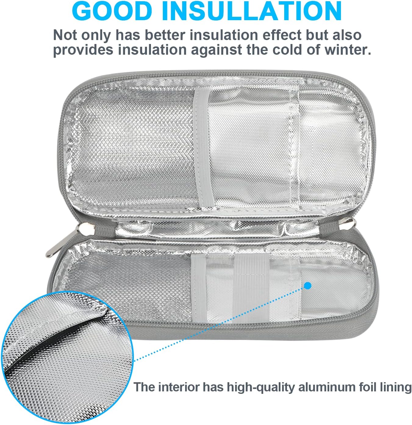 YOUSHARES Insulin Cooler Travel Case with Temperature Display - Refrigerated Medicine Cooling Bag with 2 TSA Approved Ice Pack, Medication Pen Diabetic Supplies Organizer for Trip and Daily
