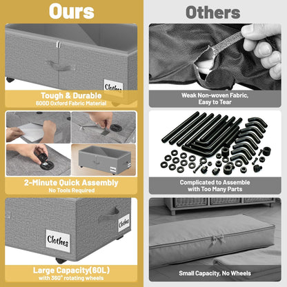 Under Bed Storage with Wheels, 2 Pack Underbed Storage Containers with Clear Lid & Label, XXL 75L Easy Assembly Rolling Under Bed Shoe Storage for Clothes, Shoes, Blankets, Black(28.3 X 16.5 X 9.5 in)
