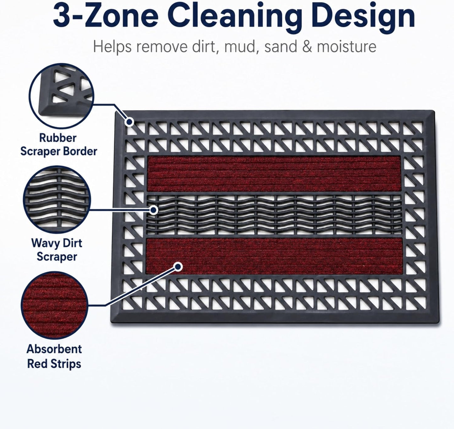 ROOM127 Outdoor Doormat, 28.3" x 17.3" Heavy Duty Rubber Scraper Mat | Absorbent Strips with Open Drainage, Low Profile Non-Slip Indoor Outdoor Entry Rug for Front Door Patio Garage Mudroom