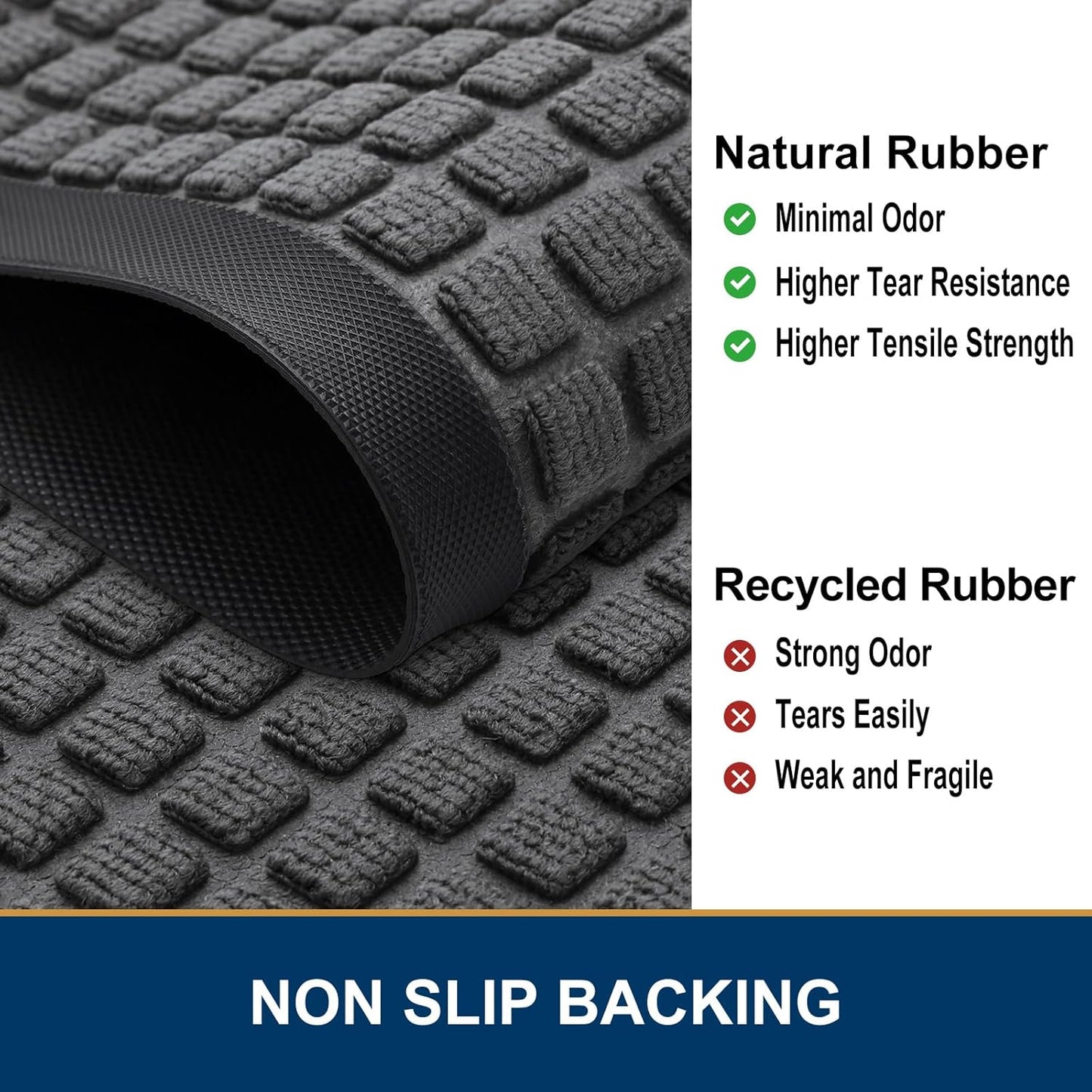 Smiry Front Door Mat Outside Entrance, Heavy Duty Natural Rubber Doormat, Non Slip, Trap Dirt and Moisture, Easy Clean, Low Profile Welcome Floor Mats for Indoor Outdoor Entry, 29.5x17 Inch, Black