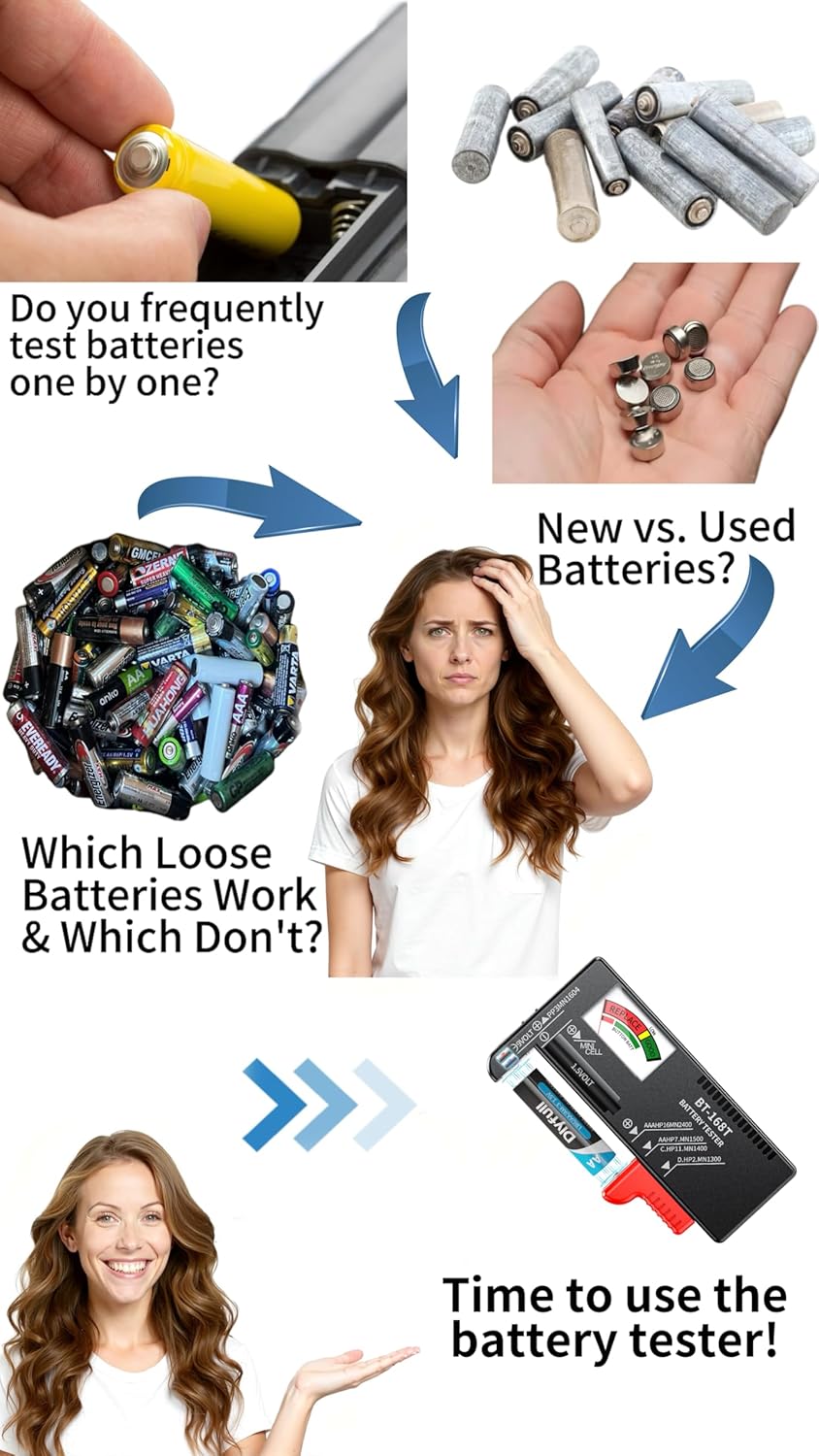 Dlypow Magnetic Battery Tester for AAA AA C D 9V, Buttons, Batteries Checker