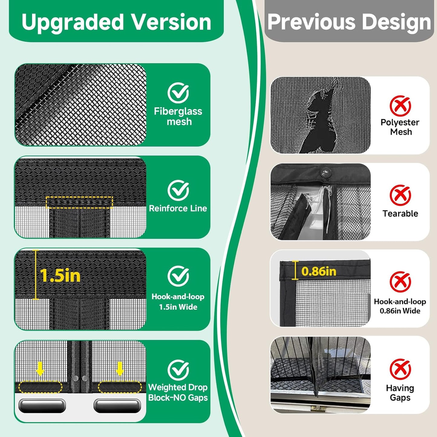 HOFUDON Upgraded Magnetic Screen Door Mesh, Full Strip Magnets, Heavy Duty Fiberglass Mesh, Door Screen Magnetic Closure for Single Door Size 32 x 80 Inch, Screen Door Size 35 x 82 Inch Black