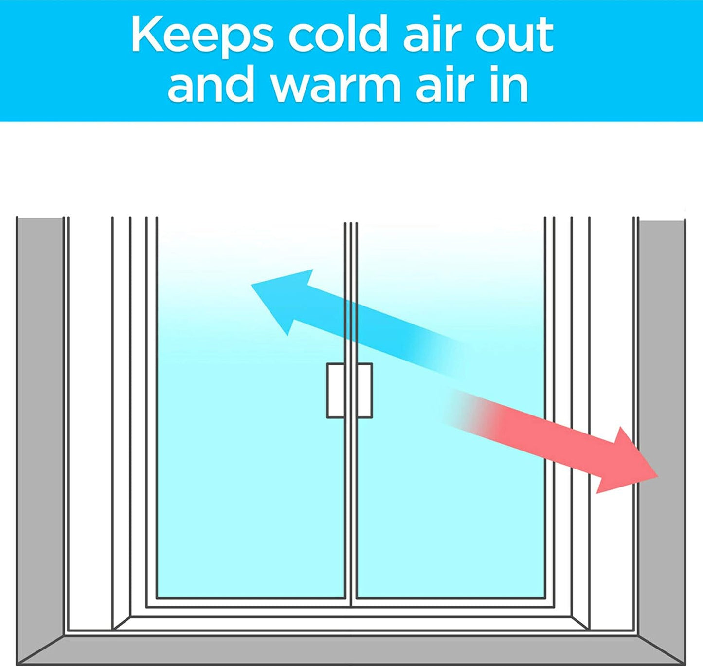 3M Indoor Window Insulation, Insulator Kit for 3 Windows 3ft x 5ft, Keeps Cold Air Out and Warm Air In, Includes Heat Shrink Window Film and Scotch Window Film Mounting Tape (2130W-6)