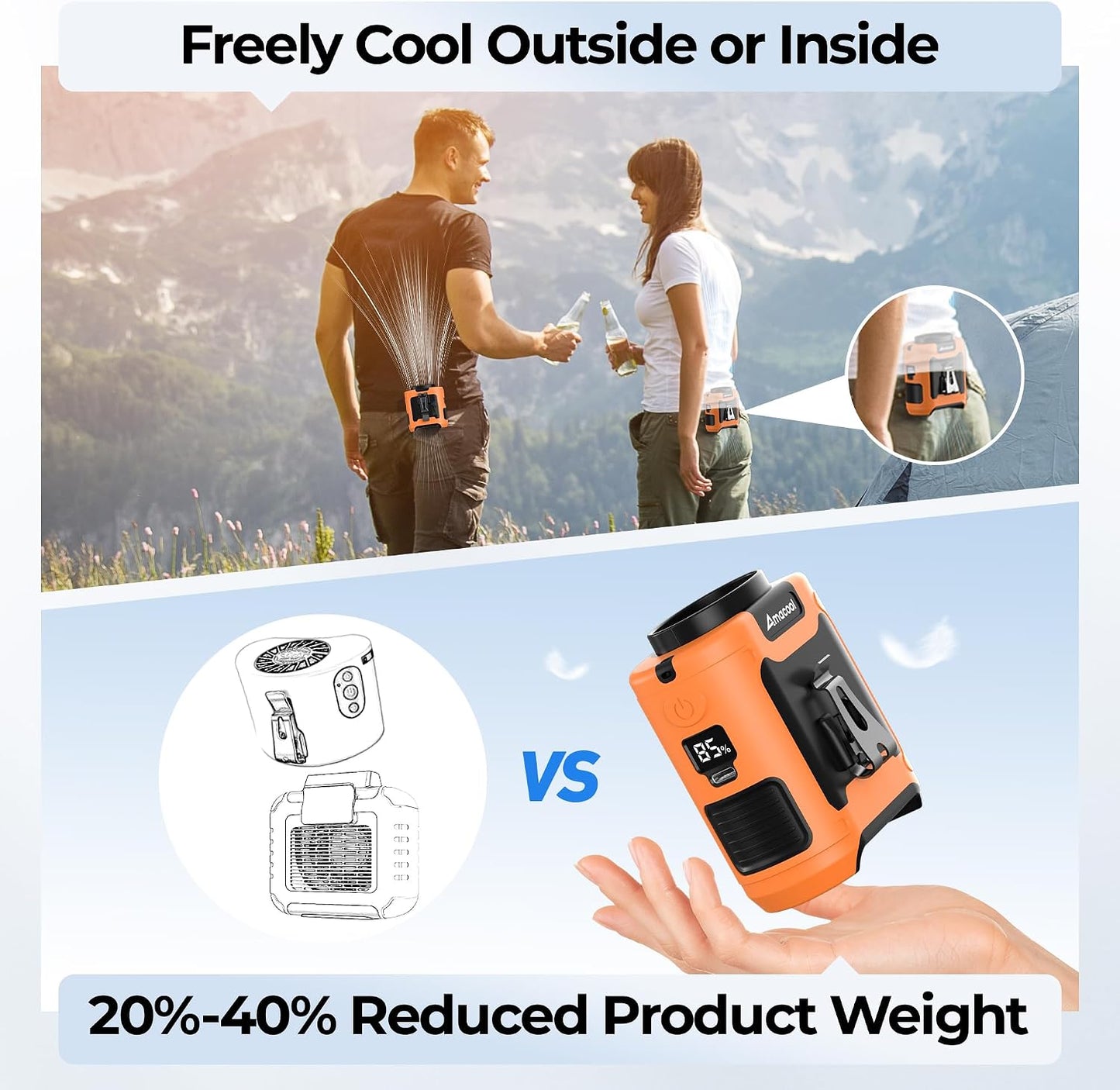 AMACOOL Portable Waist Fan Clip On, MAX 40H Work Time, 10000mAh Rechargeable Wearable Shirt Fan with Light, 16000RPM Powerful 5 Speed Belt Fans Personal Cooling Fans for Outdoor Jobsite Camping Travel