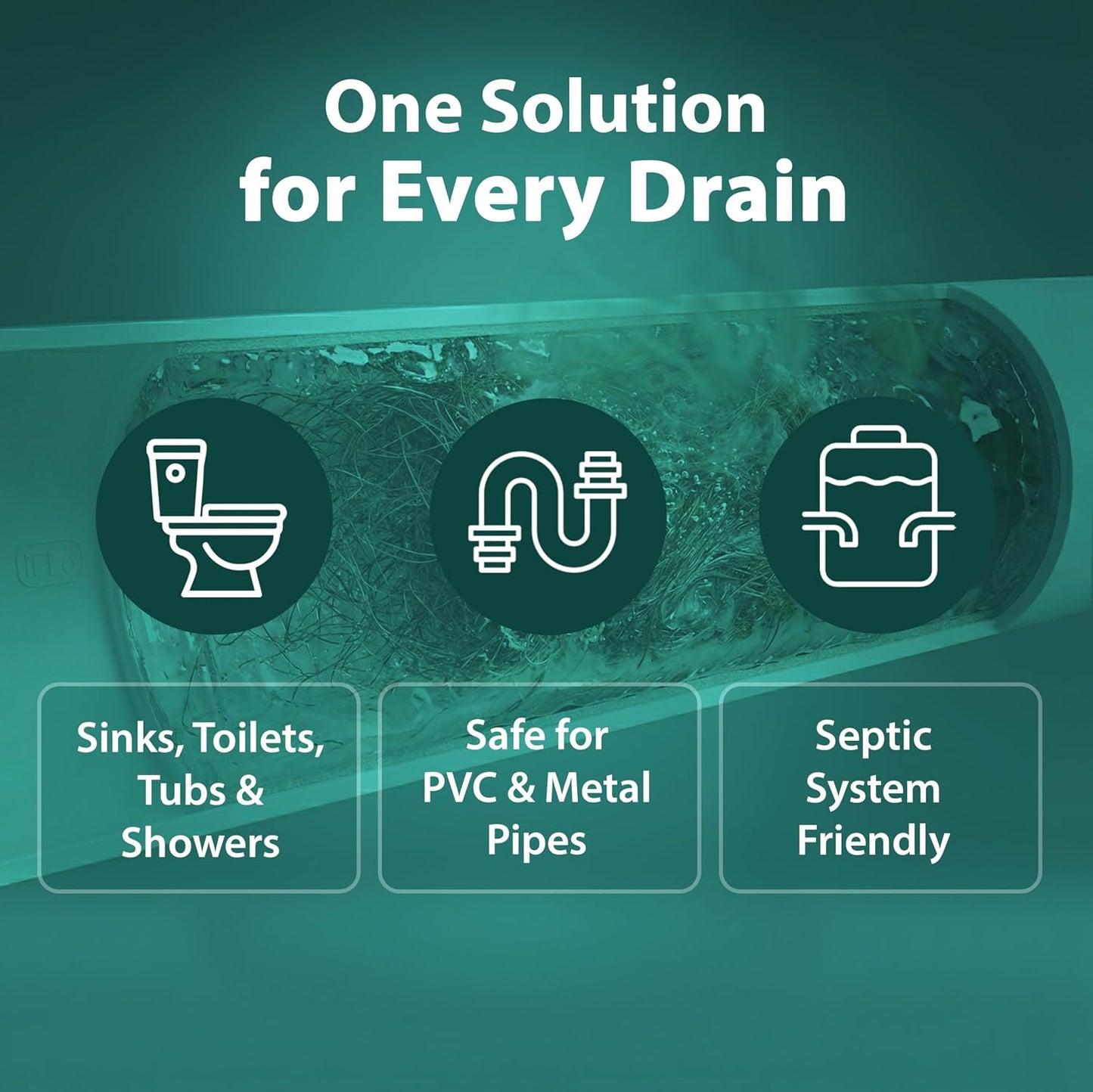 iFLO 15-Minute Drain Cleaner Gel – Fast-Acting Clog Remover for Kitchen, Bathroom, Sink & Shower, Ultra-Thick Formula for Quick Drain Unclogging – Strong Maintenance Cleaner - 16oz