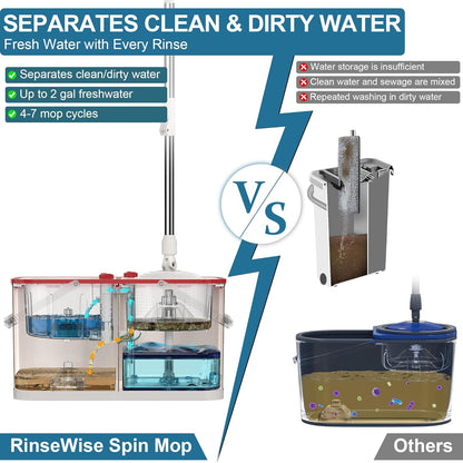 Spin Mop for Large Homes & Big Floor Cleaning, Clean & Dirty Water Separation Mop Bucket for Family & Pet Homes,4-Chamber System, Glide Wheels, Safe for Hardwood & Tile, Adjustable Handle, 6 Mop Heads