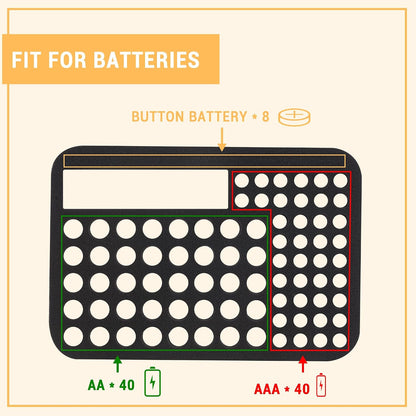 Battery Organizer Storage Case with Tester for AA AAA Button Battery Holder Carrying 3 Batteries Variety Pack 88 Batteries Zipper Mesh Bag (Batteries Not Included) (black-green)