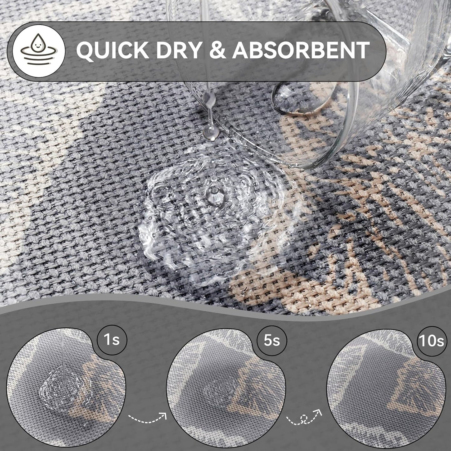 YDKGL Ultra Thin Bathroom Rugs Mat Quick Dry Absorbent Non Slip Bath Mat Bath Mats for Bathtub Mat Bathroom Carpet Fit Under Door Washable Floor Rubber Half Round Bath Rugs Grey 16x24