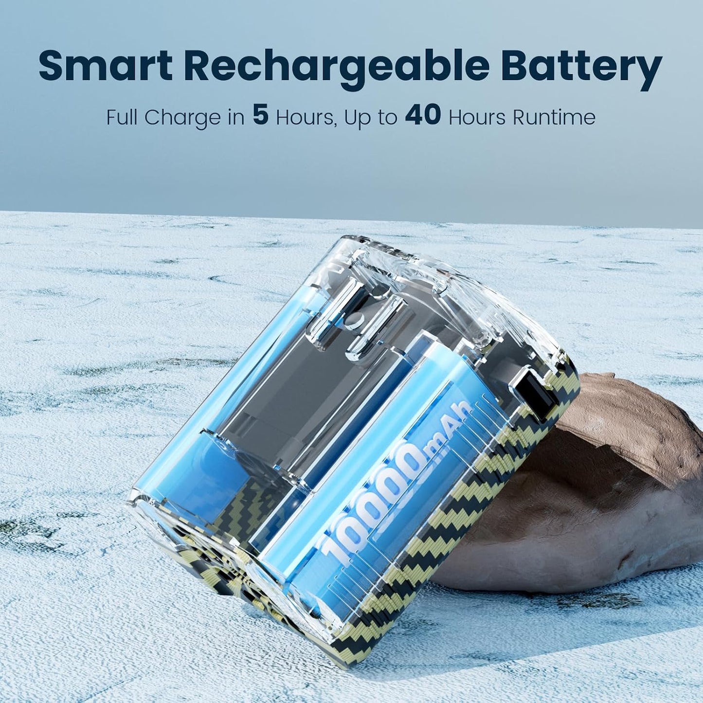 Waist Fan - 3-Speed Clip-On Fan, 16000RPM, 10000mAh Rechargeable Battery, LED SOS Light - Portable Cooling for Outdoor & Work