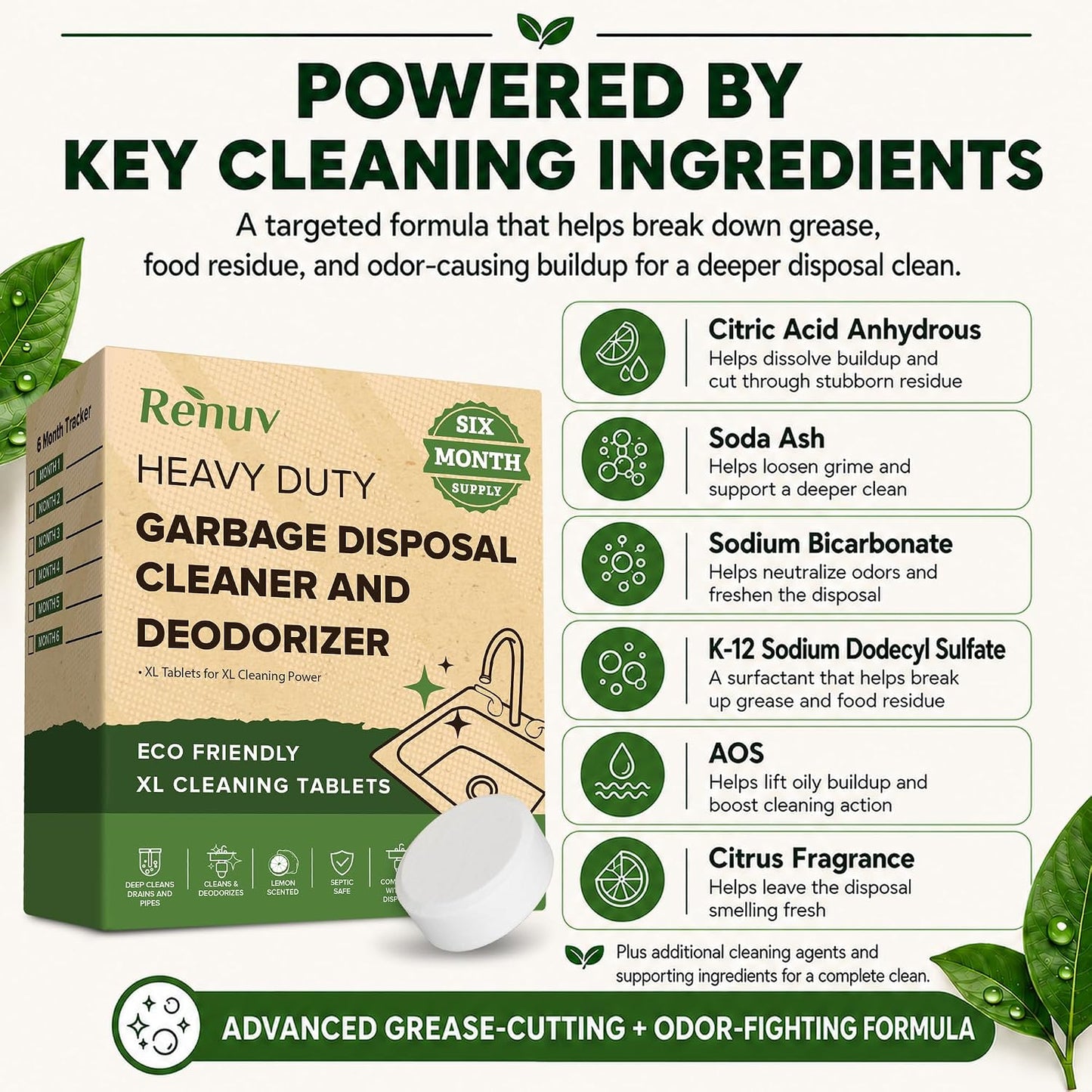 Renuv® Garbage Disposal Cleaner & Deodorizer Tablets, 12 XL Tablets | Foaming Citrus Scent, Drain Freshener, Kitchen Sink Odor Refresher For Garbage Disposer Cleaning
