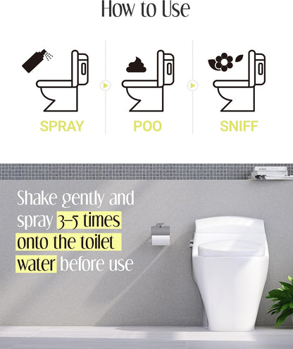 Pre-Poop Aromatic Bathroom Toilet Spray, Potty Deodorizer, Neutralize Bad Odors (1.69 fl.oz.) - Fresh Eucalyptus and Bergamot Scent