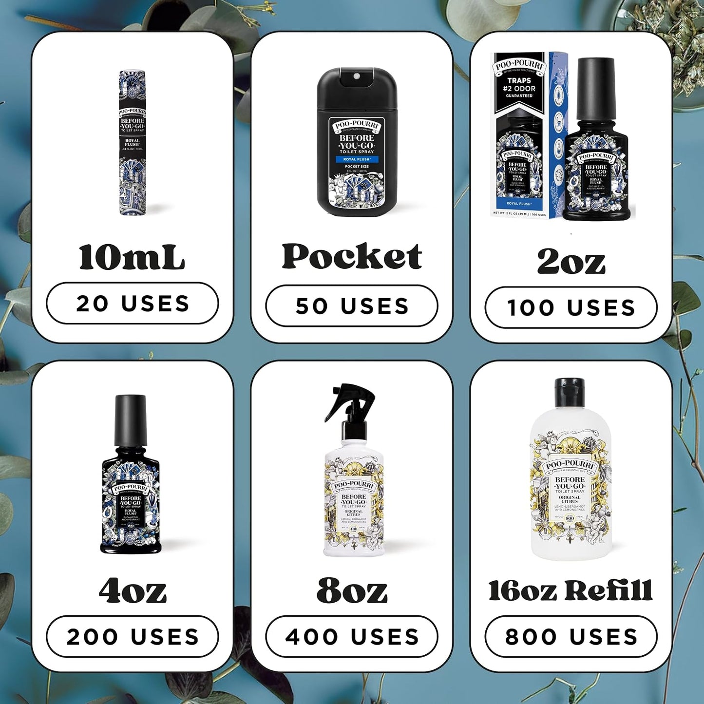Poo-Pourri Before-You-Go Pocket Toilet Spray, Travel Essentials, Royal Flush, 1 Fl Oz, Up to 50 Uses, On-The-Go Bathroom Odor Deodorizer with Essential Oils, TSA Approved Size, Eucalyptus & Spearmint