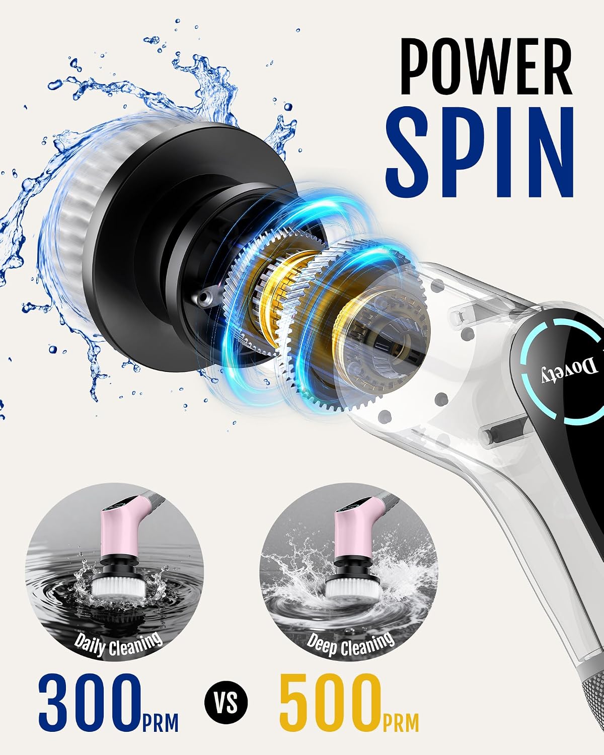 Dovety Electric Spin Scrubber, Shower Scrubber, Power Cleaner Tools with 8 Replaceable Brush Heads, Cleaning Brush with Extension Handle, 2 Adjustable Speeds, 90Mins Work Time for Home Bathtub-White