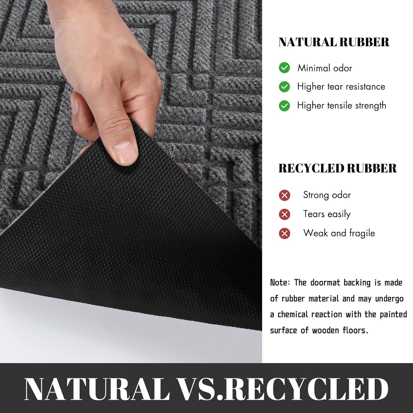 Yimobra Front Door Mat, All-Season Waterproof Outdoor Mat for Entrance with Drainage Holes, Heavy Duty Non-Slip Doormat for Garage Patio Entryway Indoor, 29.5x17, Red