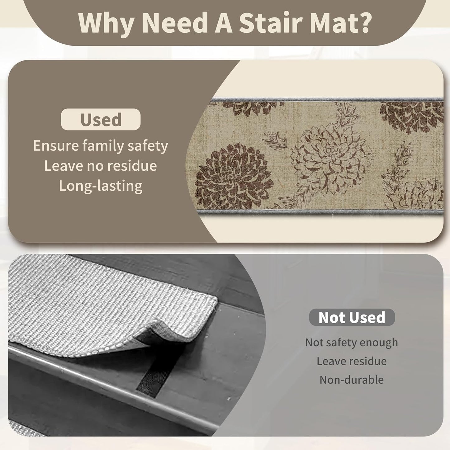 Non-Slip Carpet Stair Treads 15PCS, 8"x30" Peel and Stick Stair Runner for Wooden Steps Indoor, Washable Reusable Adhesive Backing, Pet-Friendly Safety Mats for Kids, Elders, Dogs