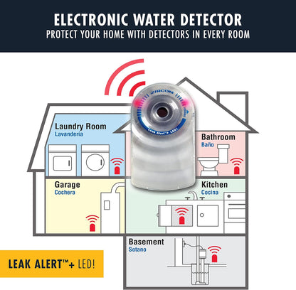 Zircon Leak Alert + LED! Water Leak Detector & Flood Sensor Alarm/Water Leak Sensor with Dual Leak Alarms 90Db Audio + Flashing LED Lights/Battery Powered-Batteries Not Included, 1 Pack (72332),White