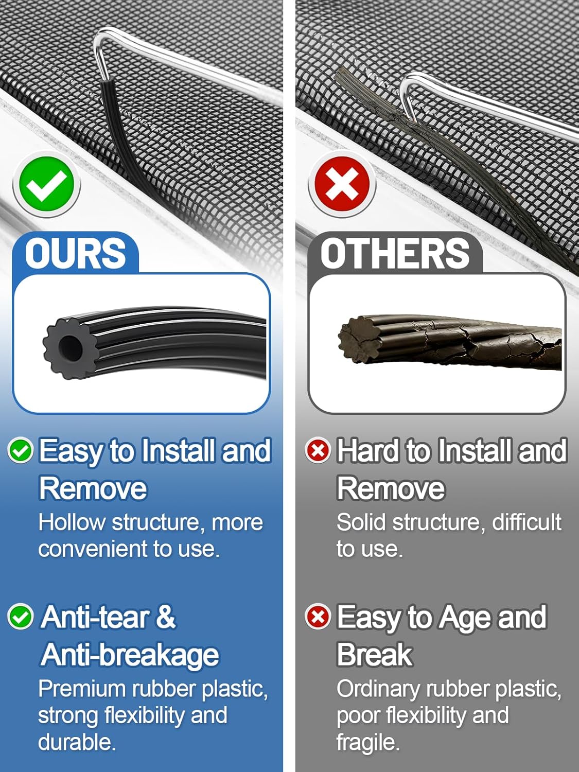 Screen Repair Kit - 3 in 1 Screen Tools Including Roller, 0.14in x 32.8ft Spline, Removal Hook for Replacing & Installing Door Window Screens