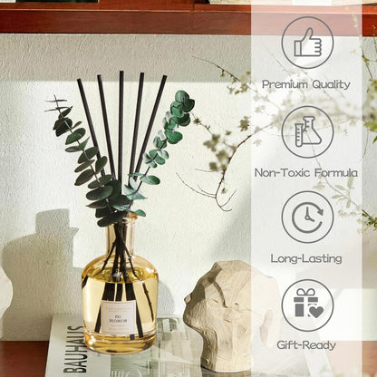 COCORRÍNA Wild Mint & Eucalyptus Reed Diffuser – 6.76 oz Essential Oil with 8 Reeds & Real Eucalyptus Sticks, Home Fragrance for Bedroom or Bathroom Décor