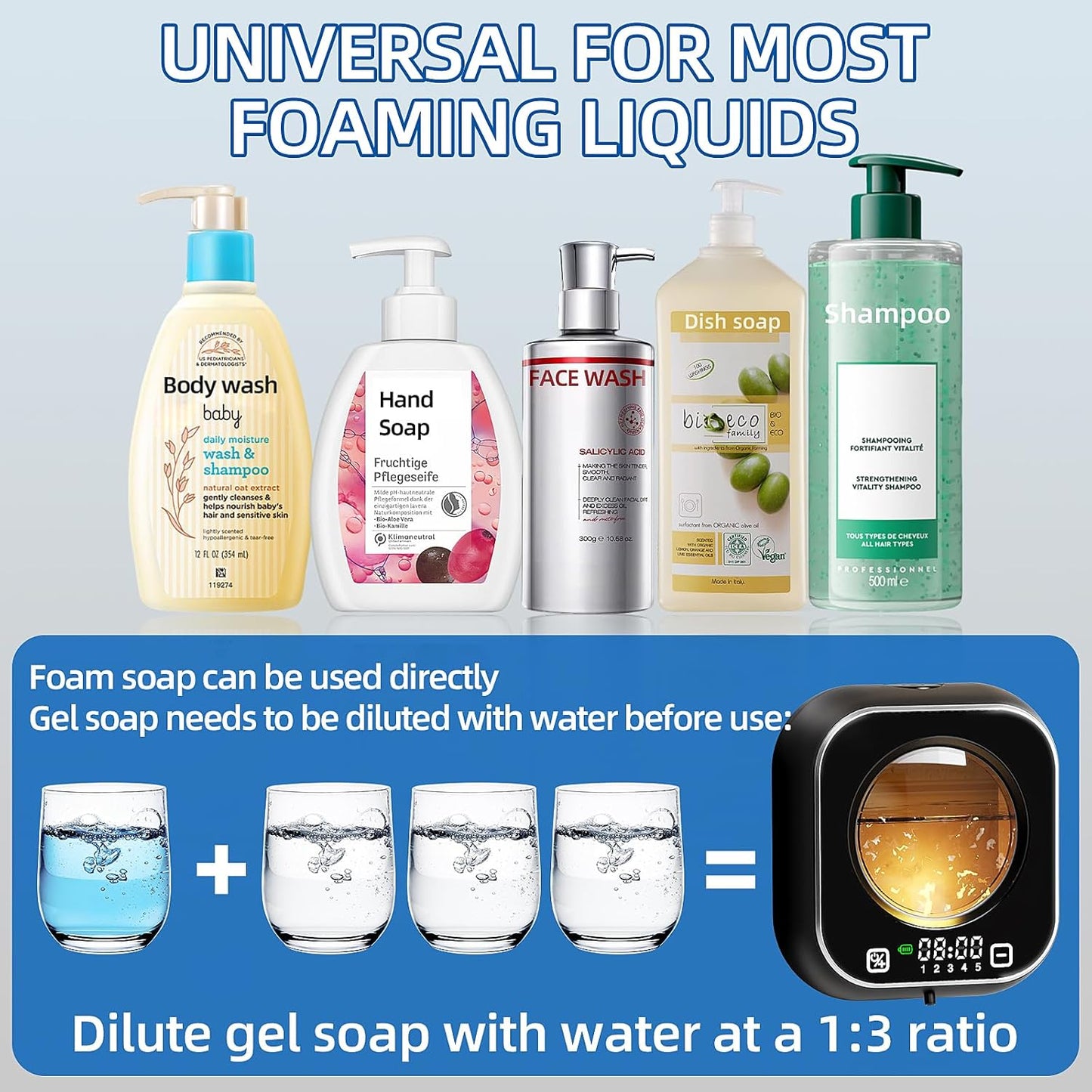 Automatic Foaming Soap Dispenser, Wall Mounted Soap Dispenser, 320ML Electric Smart Touchless Rechargeable, 5 Adjustable Foam Levels, No-Drill Waterproof for Bathroom, Kitchen, Office (Black)