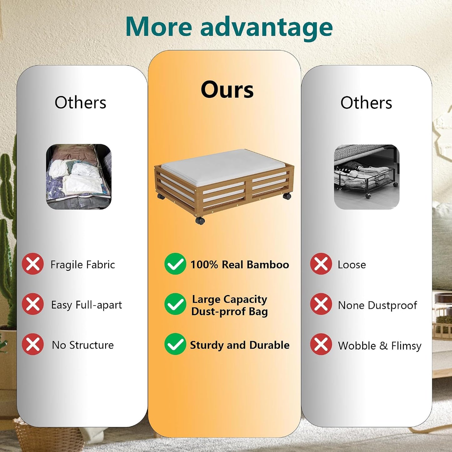Wisuce 2 Packs Bamboo Under Bed Storage Organizer with Wheels White Small | 360° Lockable Wheels,120lbs Load Capacity, Multi-scene ,Dustproof Clear Storage Bag, Large Capacity,Easy Quick Assembly