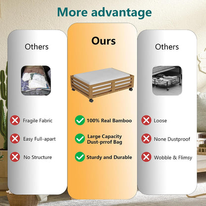 Wisuce 2 Packs Bamboo Under Bed Storage Organizer with Wheels White Small | 360° Lockable Wheels,120lbs Load Capacity, Multi-scene ,Dustproof Clear Storage Bag, Large Capacity,Easy Quick Assembly