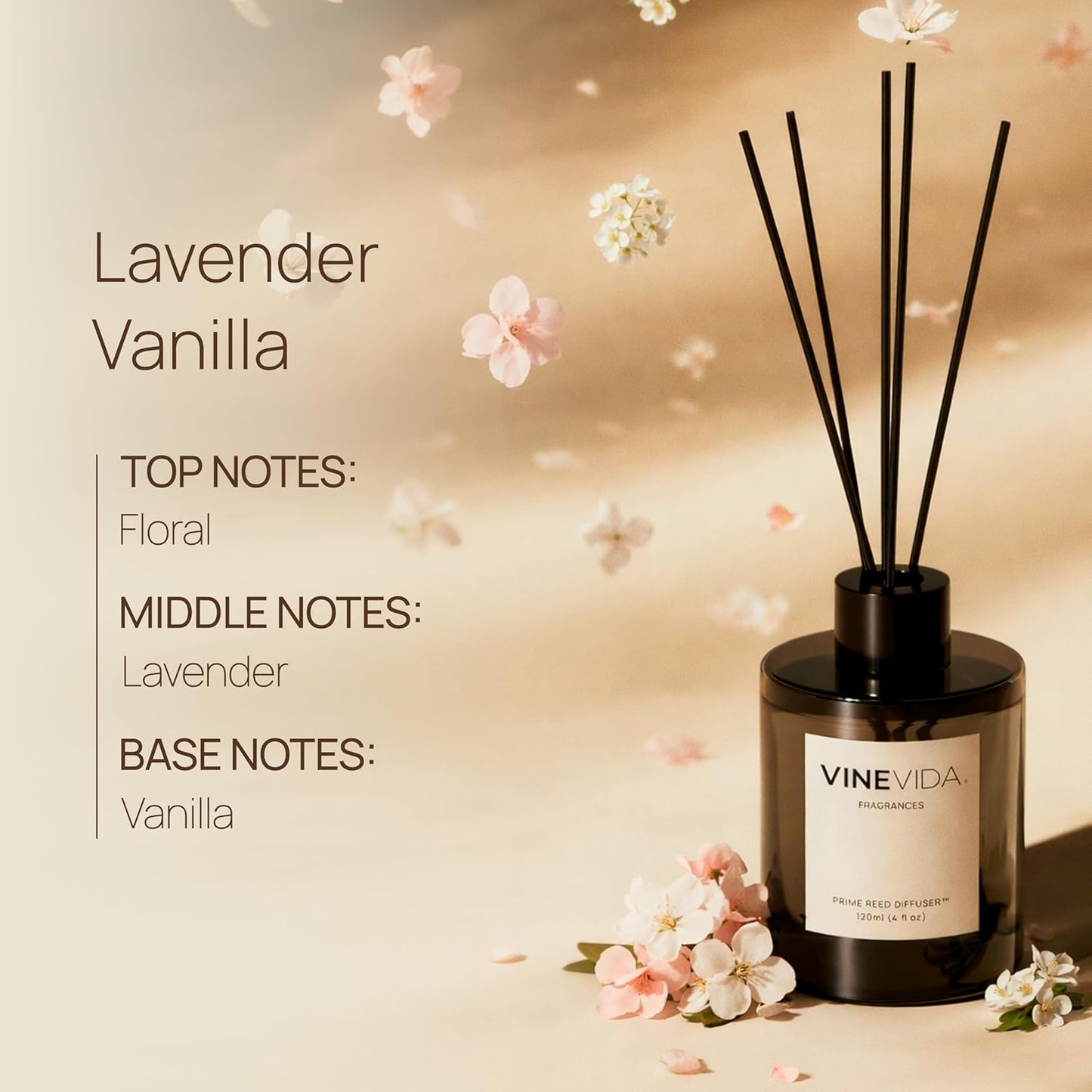 VINEVIDA | White Tea & Sage | Reed Diffuser for Home & Bathroom | Long-Lasting Scent Sticks Set | Oil Stick Diffuser | Bathroom Scent