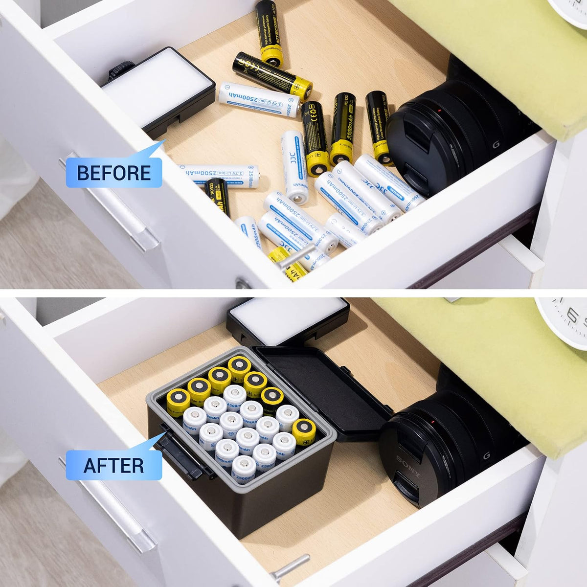 JJC 44 Slots AAA Triple A Battery Case Holder with Removable Battery Tester, Water-Resistant & Shockproof AAA Battery Storage Box Organizer