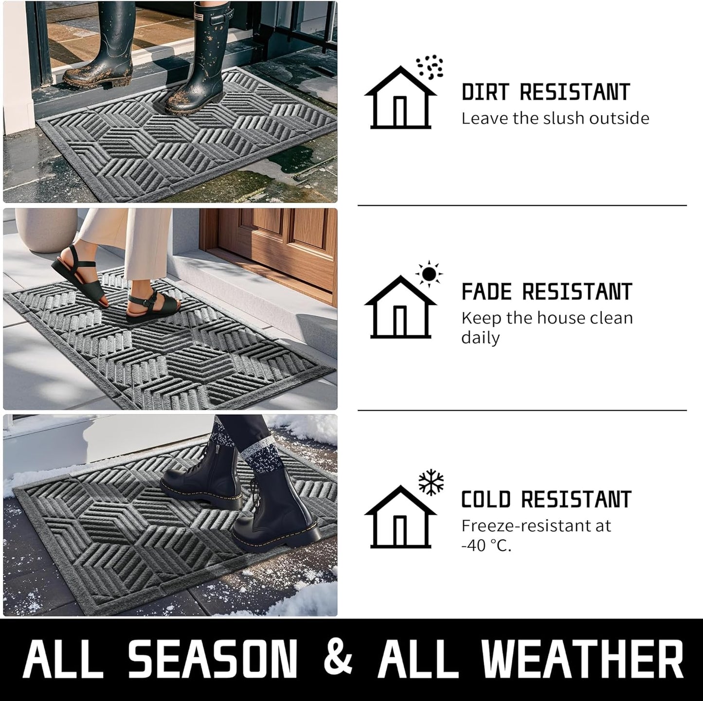 Yimobra Front Door Mat, All-Season Waterproof Outdoor Mat for Entrance with Drainage Holes, Heavy Duty Non-Slip Doormat for Garage Patio Entryway Indoor, 29.5x17, Red