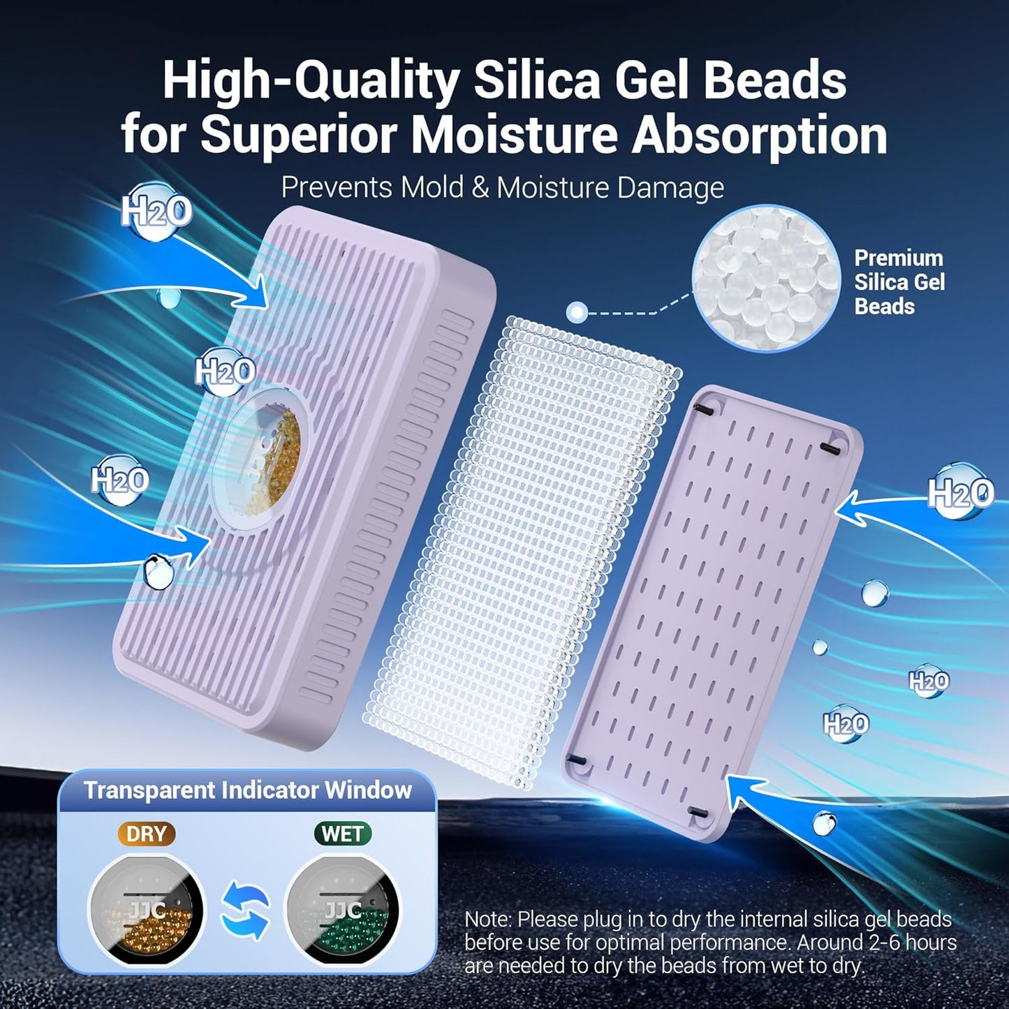 Auto Power-off Cordless Rechargeable Mini Dehumidifier Desiccant,Electric Moisture Absorption Silica Gel Packet for Storage Totes Jewelry Display Cabinet Guitar Case Drawer Photo Album Document-Purple