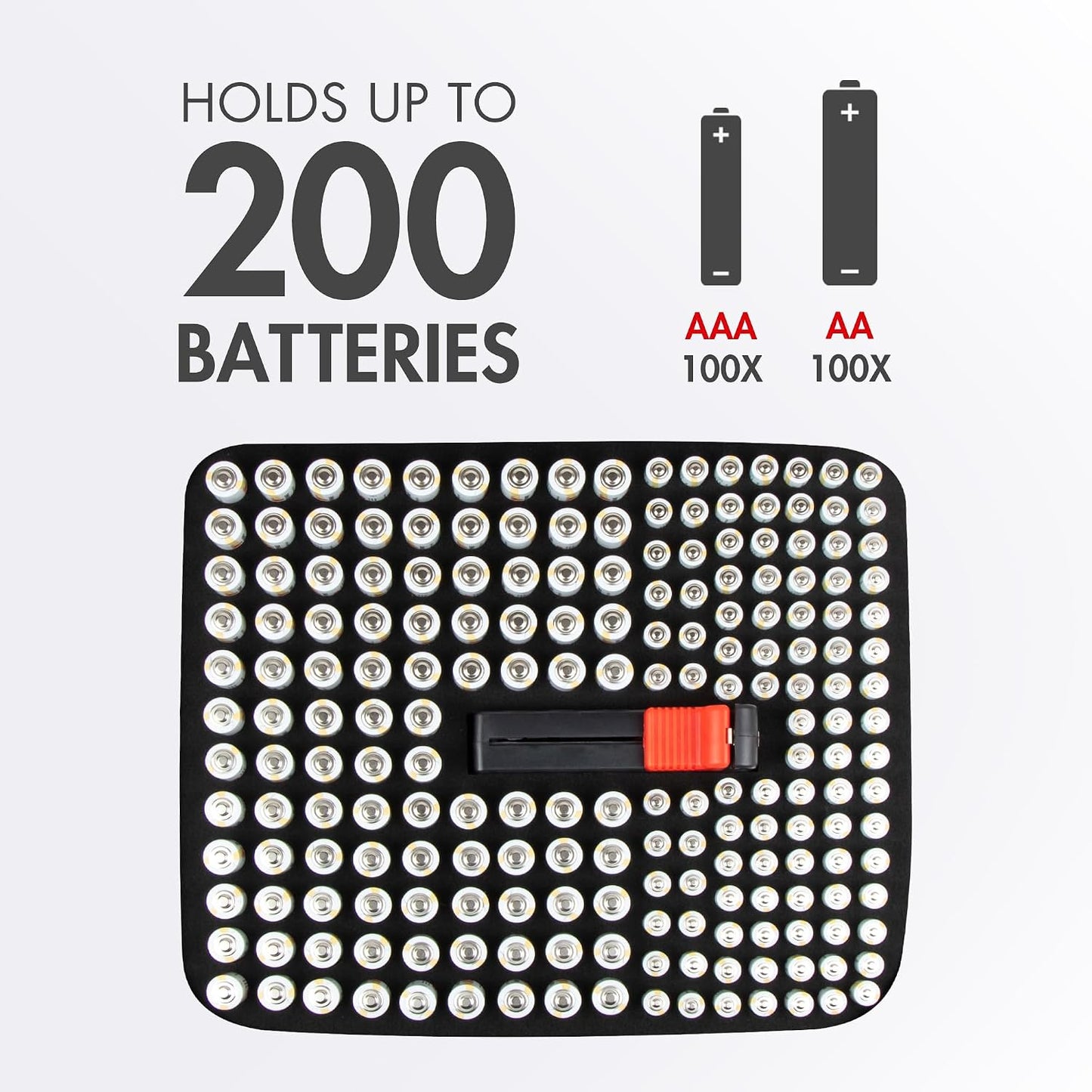 Tenergy Alkaline Batteries & Storage Case, 24xAAs, 24xAAAs, 4xC Size, 4xD Size, 4x9V Size Batteries, and Battery Organizer Case
