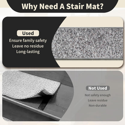 Non-Slip Carpet Stair Treads 15PCS, 8"x30" Peel and Stick Stair Runner for Wooden Steps Indoor, Washable Reusable Adhesive Backing, Pet-Friendly Safety Mats for Kids, Elders, Dogs