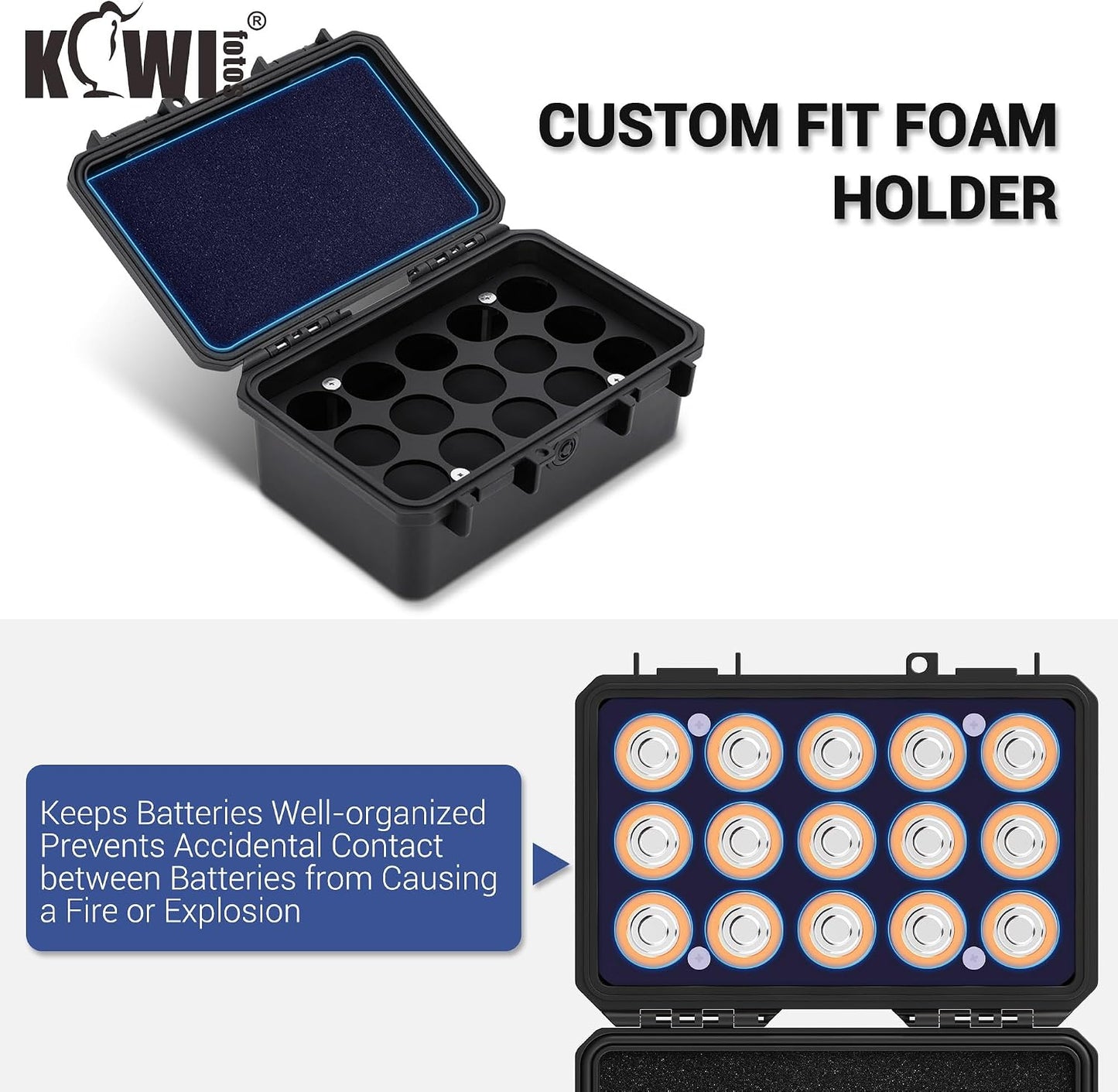 24 Slots CR2 CR123 CR123A Lithium Battery Organizer Case, IP67 Waterproof Hard Case for CR17345/CR16340/CR18350/CR15270(CR2) Explosionproof Batteries Storage Holder for Household Outdoor Camping