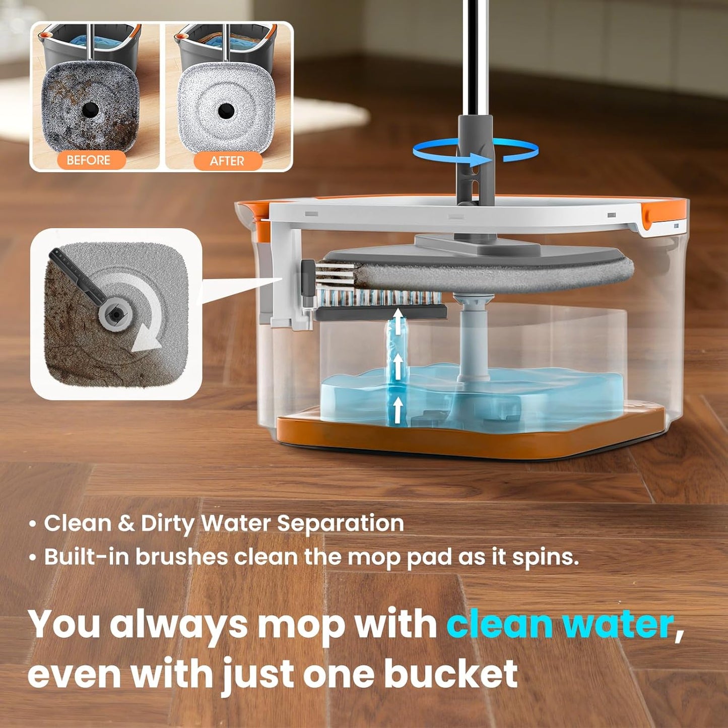 Mop and Bucket Set, Spin Mop with Separate Dirty Water System, Deep-Cleaning Mops for Floors, Versatile Mops for Walls