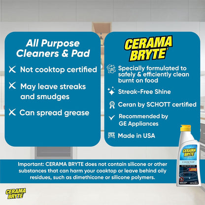 Cerama Bryte Cooktop Cleaning Kit, 10 oz Bottle, Scraper, Tool & Pad