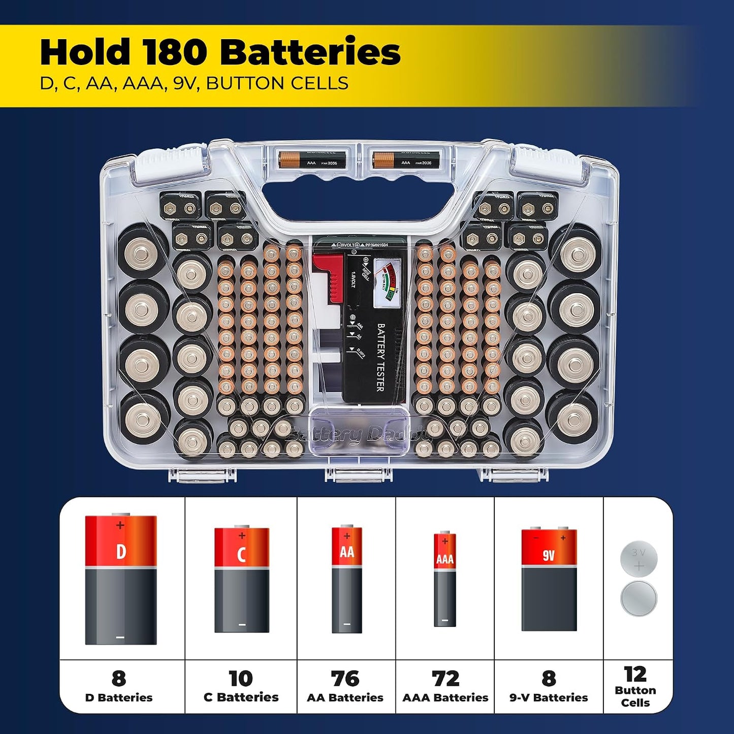 Battery Daddy Storage & Organizer Case with Tester, Stores & Protects Up to 180 Batteries, Double-Sided, Clear Locking Lid, Secure Latches & Portable Carrying Handle - White (Batteries Not Included)