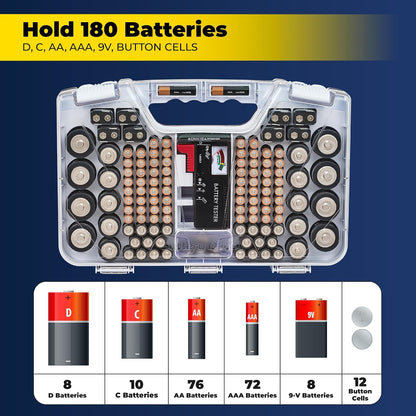 Battery Daddy Storage & Organizer Case with Tester, Stores & Protects Up to 180 Batteries, Double-Sided, Clear Locking Lid, Secure Latches & Portable Carrying Handle - White (Batteries Not Included)