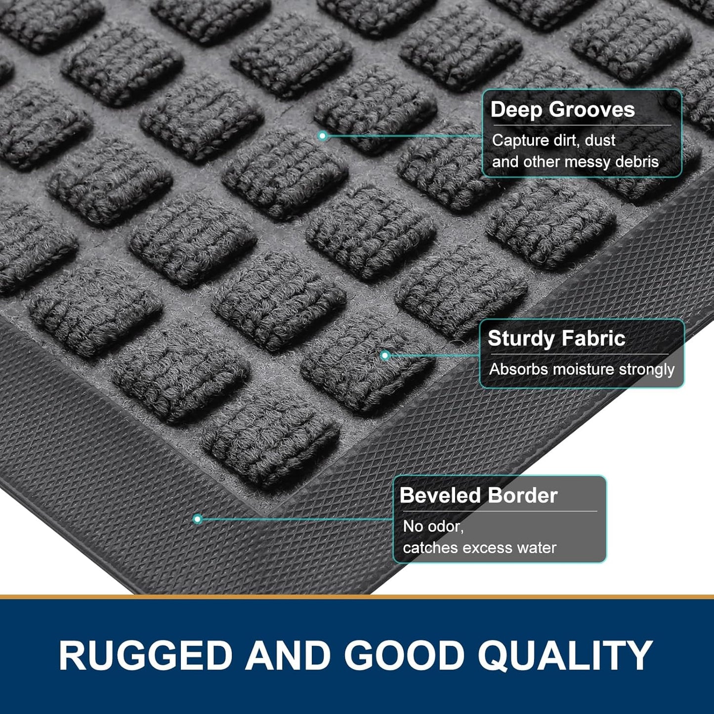 Smiry Front Door Mat Outside Entrance, Heavy Duty Natural Rubber Doormat, Non Slip, Trap Dirt and Moisture, Easy Clean, Low Profile Welcome Floor Mats for Indoor Outdoor Entry, 29.5x17 Inch, Black