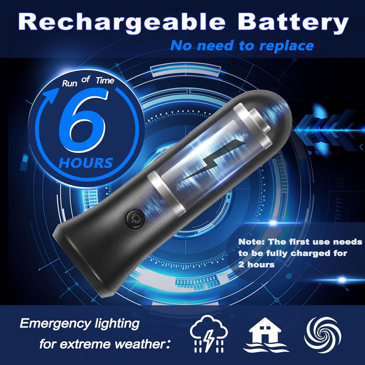 ROSSEX 4 in 1 Emergency Lights for Home Power Failure, 4 Pcs Rechargeable LED Flashlight Plug in Wall, Automatic Turn-On Power Outage Night Light Flashlight for Hurricane Preparedness Items