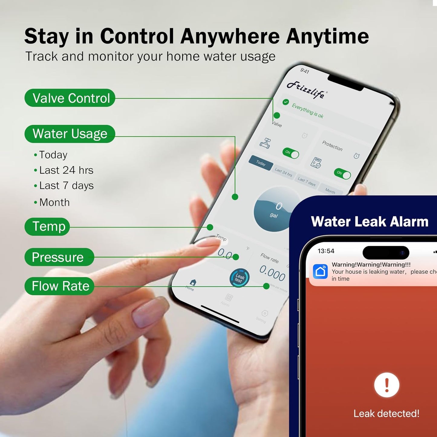 Frizzlife LP365-P Smart Water Monitor and Automatic Shutoff - 0.01 GPM Ultrasonic Micro Leak Detection, Wi-Fi / APP Control, Pressure+Flow Monitoring, 24/7 Water Usage Reports, Fits 3/4" and 1"