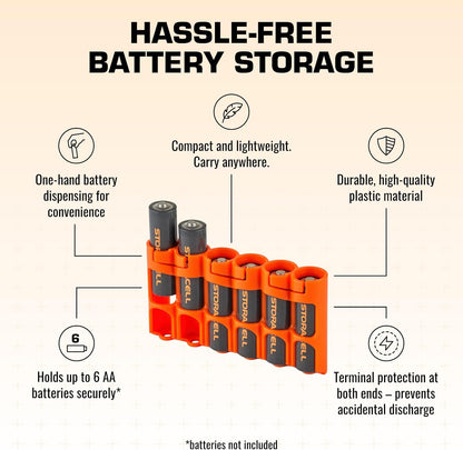 Storacell Slimline AA-6 Battery Storage Caddy and Dispenser (Pack of 2), Military Green, Holds 6 AA Batteries (Not Included), Durable & Compact Design, The Original Battery Caddy, Made in The USA