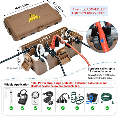 Hrensaw Large Outdoor Electrical Box(12.5x8.5x5inch),IP54 Waterproof Outdoor Outlet Covers,Weatherproof Extension Cord Covers Protect Outlet,Plug,Timer,Power Strip,Holiday Light,Green