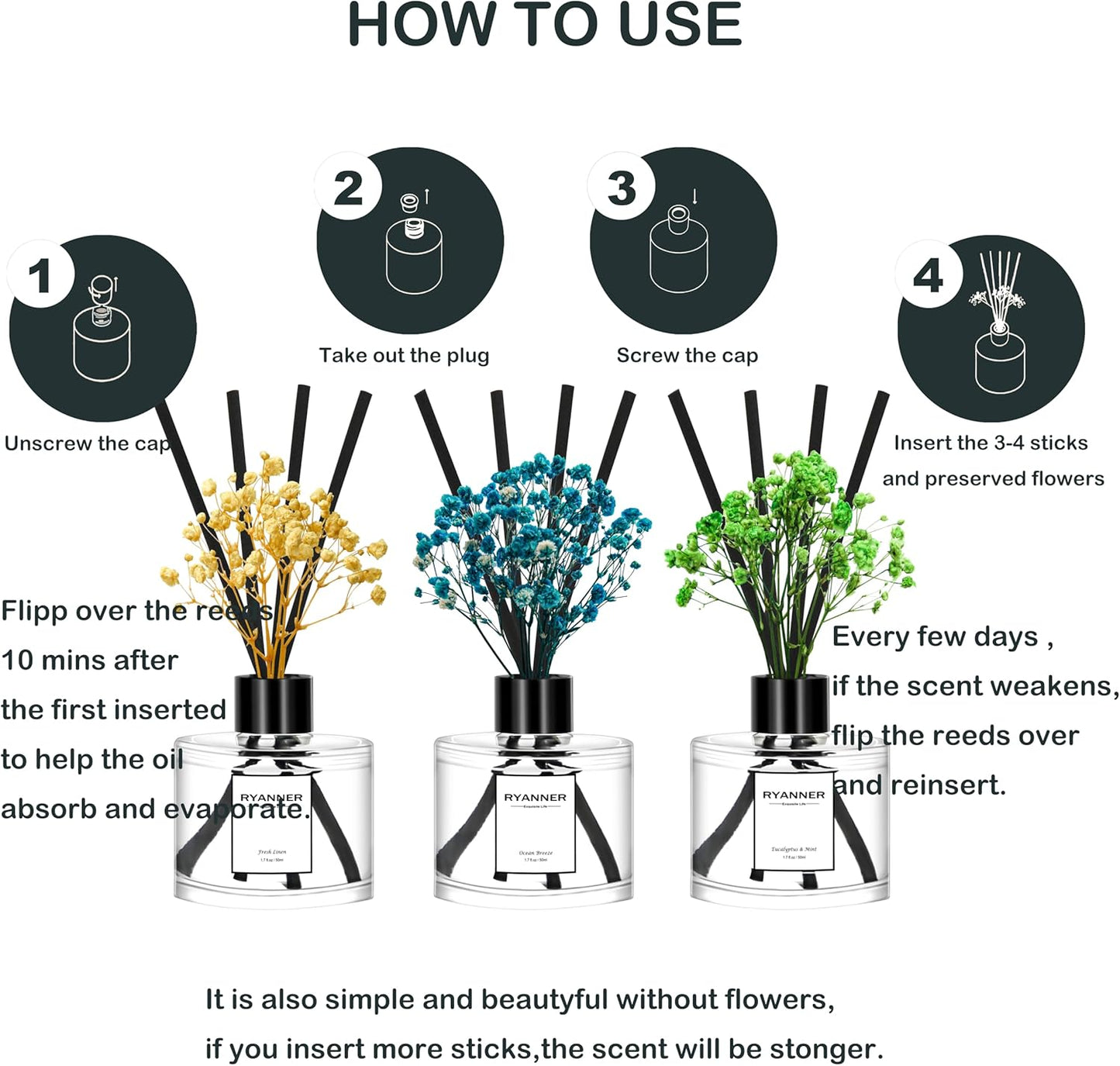 Reed Diffuser Set of 3 Pack,Lavender Eucalyptus/White Jasmine/Lemongrass Scented Oil Diffuser with 24 Sticks(1.7 fl oz Each Pack),Air Freshener for Bedroom Bathroom Office | Shelf Decor