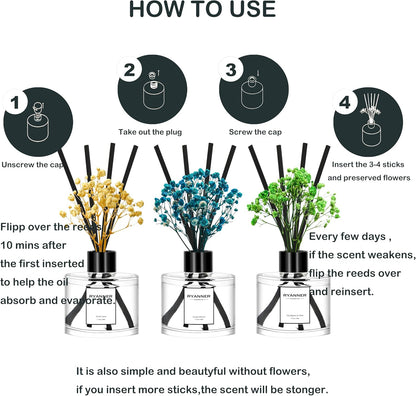 Reed Diffuser Set of 3 Pack,Lavender Eucalyptus/White Jasmine/Lemongrass Scented Oil Diffuser with 24 Sticks(1.7 fl oz Each Pack),Air Freshener for Bedroom Bathroom Office | Shelf Decor