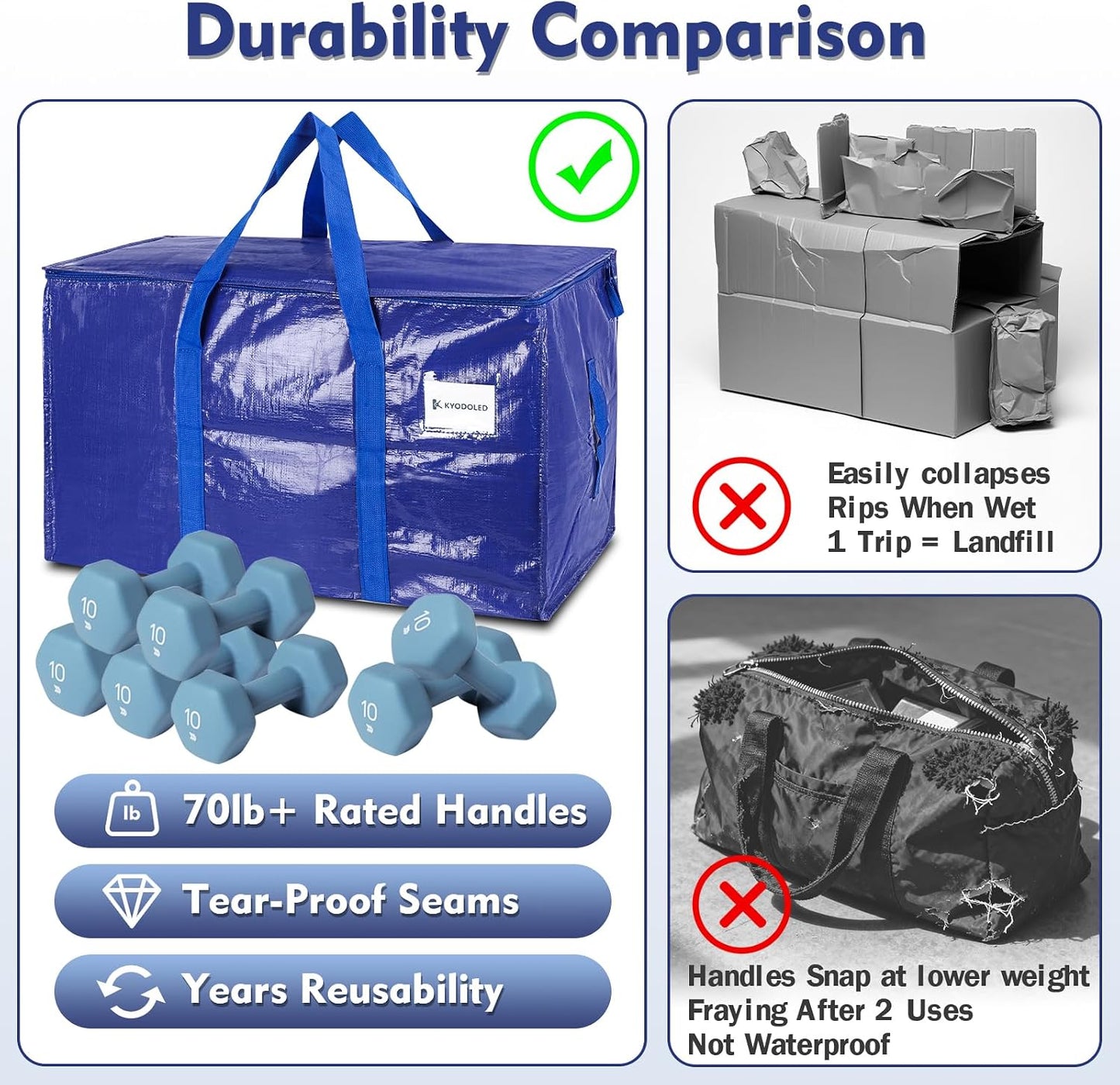 KYODOLED 10-Pack Clear Moving Bags Heavy Duty Extra Large, Storage Totes with Reinforced Handles, Zippers & Label Pocket, Transparent Packing Containers for College Dorm, Clothes, Bedding, Toys