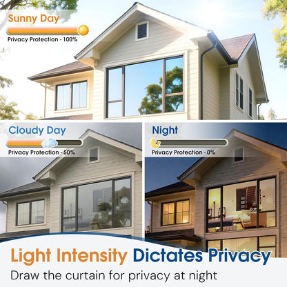Homein Frosted Glass Window Privacy Film with Tools UV Blocking Privacy Film for Glass Windows, Static Cling No Glue Removable Reusable Anti Glare for Home Day and Night, Pure 17.5" x 78.7"