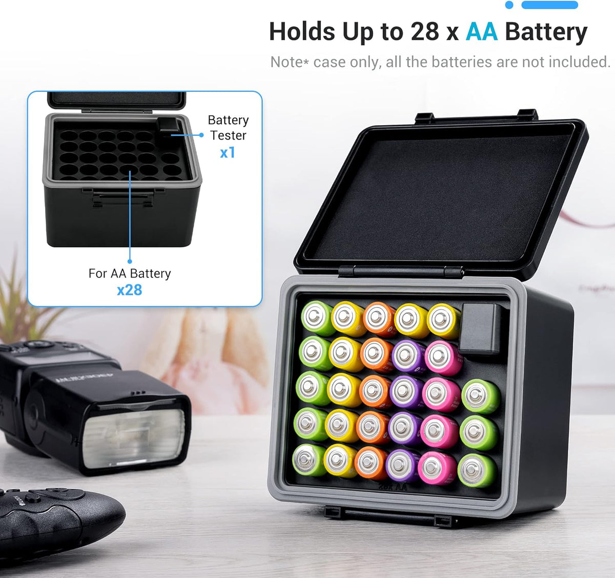 JJC 44 Slots AAA Triple A Battery Case Holder with Removable Battery Tester, Water-Resistant & Shockproof AAA Battery Storage Box Organizer