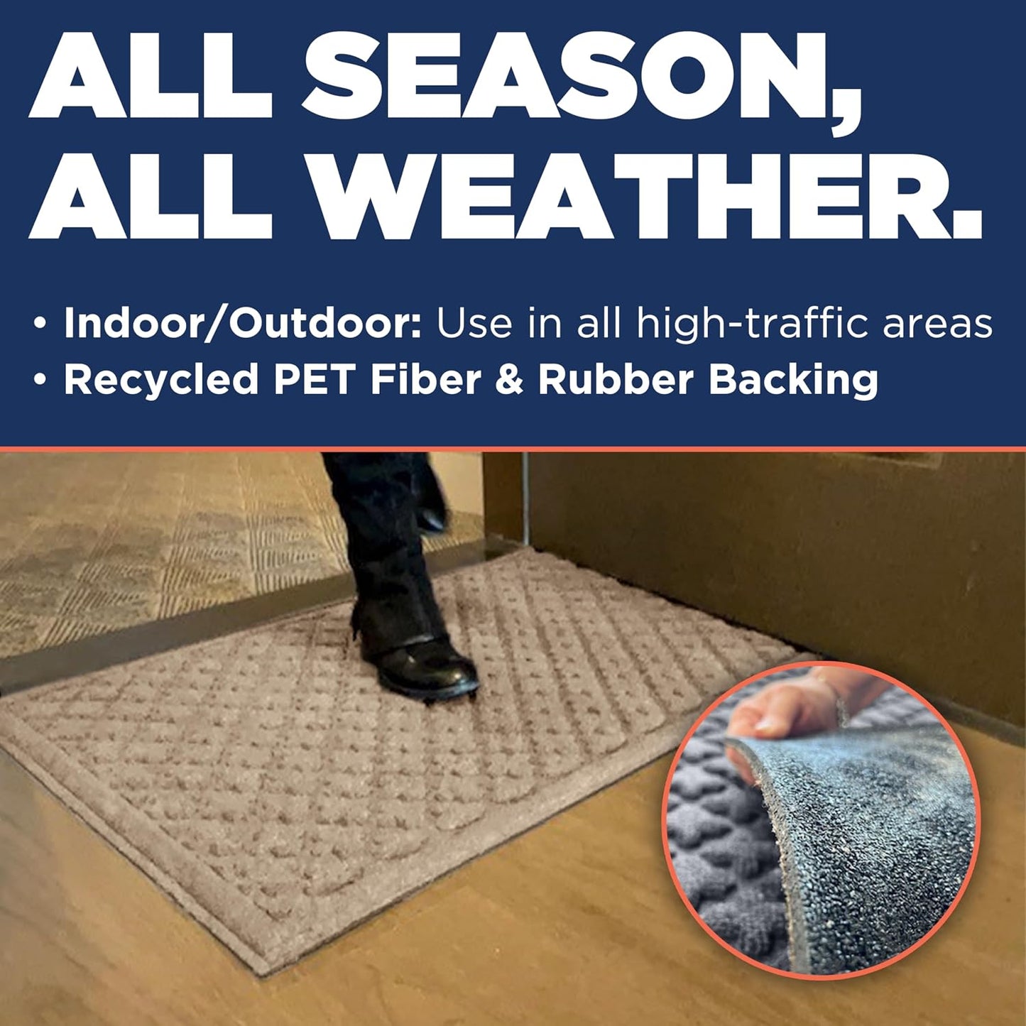 Artisan Entry Indoor Mats for Entryway, Durable & Easy to Clean Tray for Boots, Anti-Slip & Water-Resistant for Front Room, Made in The USA, 15" x 36", Blue, by Mats Inc.